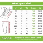 Crocs Men's and Women's Crocband Platform Flip Flop | Platform Sandals